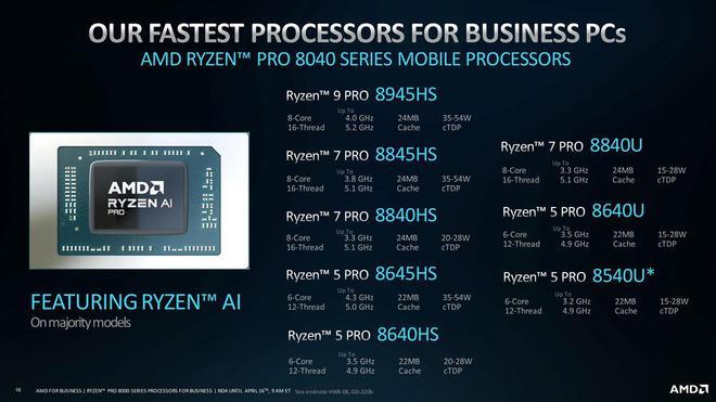 AMD发布Ryzen PRO 8000系列产品组合：为企业用户带来支持AI技术的处理器