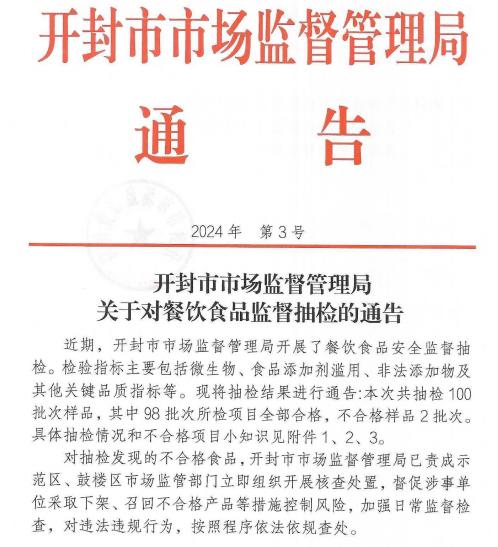 河南省开封市市场监督管理局关于对餐饮食品监督抽检的通告〔2024〕年第3号