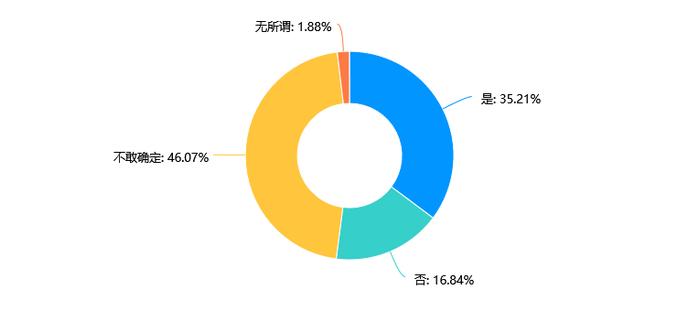 食品安全消费提示 | 含反式脂肪酸的美食为啥要少吃