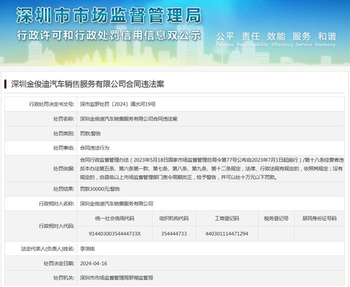 深圳金俊迪汽车销售服务有限公司合同违法案