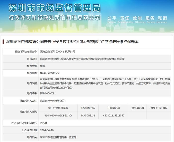 深圳德棱电梯有限公司未按照安全技术规范和标准的规定对电梯进行维护保养案