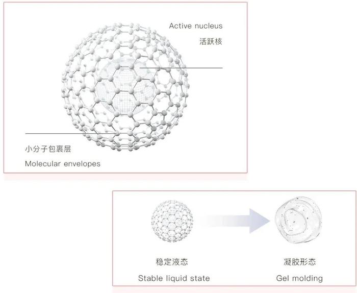 这款变态疏通剂太神奇了，管道“嗖”的一下就不堵了！