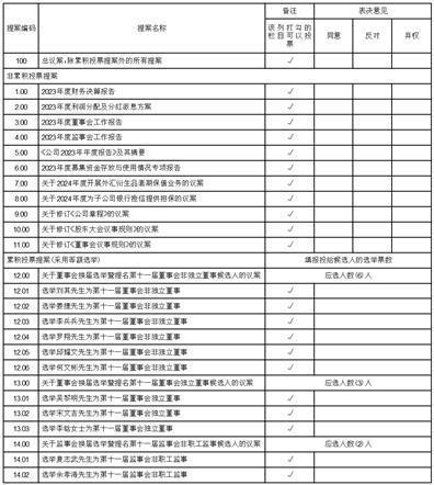 证券代码：000049    证券简称：德赛电池    公告编号：2024-023