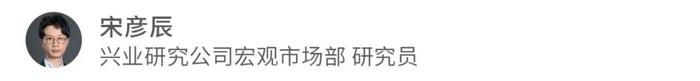 宏观市场 | 高制造业投资与低产能利用率的分歧——评2024年3月增长数据