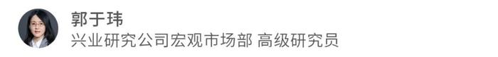 宏观市场 | 高制造业投资与低产能利用率的分歧——评2024年3月增长数据