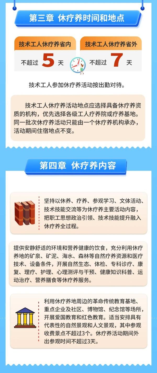 一图读懂 | 《陕西省技术工人休疗养实施办法》