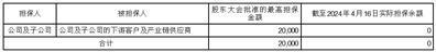 证券代码：603668    证券简称：天马科技    公告编号：2024-034