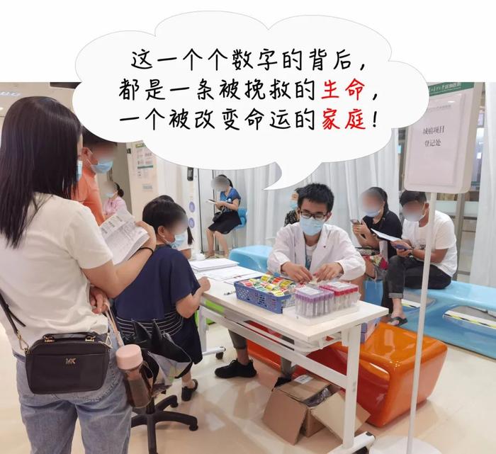 4万多人新发癌症，女比男多！深圳人肿瘤排行，“榜一”是它