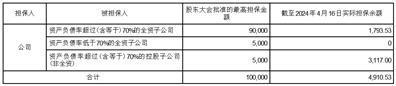 证券代码：603668    证券简称：天马科技    公告编号：2024-034