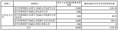 证券代码：603668    证券简称：天马科技    公告编号：2024-034