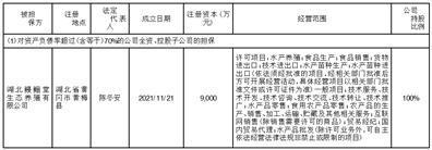 证券代码：603668    证券简称：天马科技    公告编号：2024-034