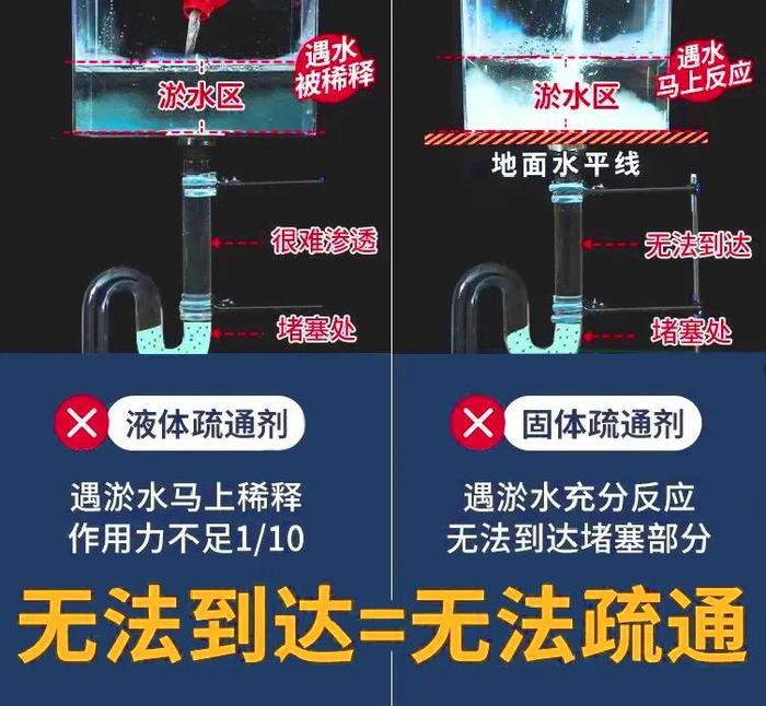 这款变态疏通剂太神奇了，管道“嗖”的一下就不堵了！