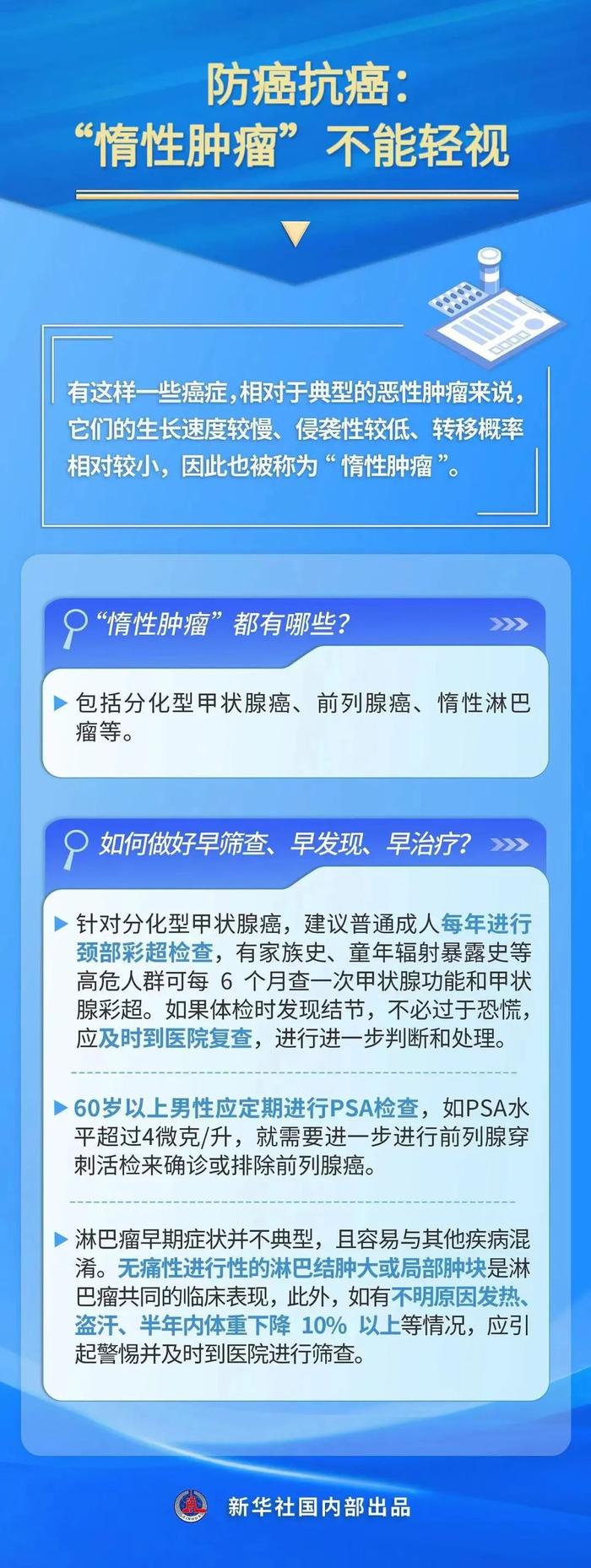 体检查出“惰性肿瘤”，该怎么办？