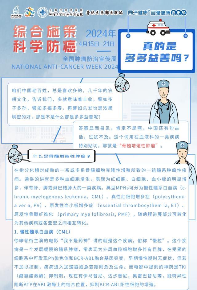 2024年4月17日“全国肿瘤防治周”同济大学附属同济医院线上科普活动&同同科普