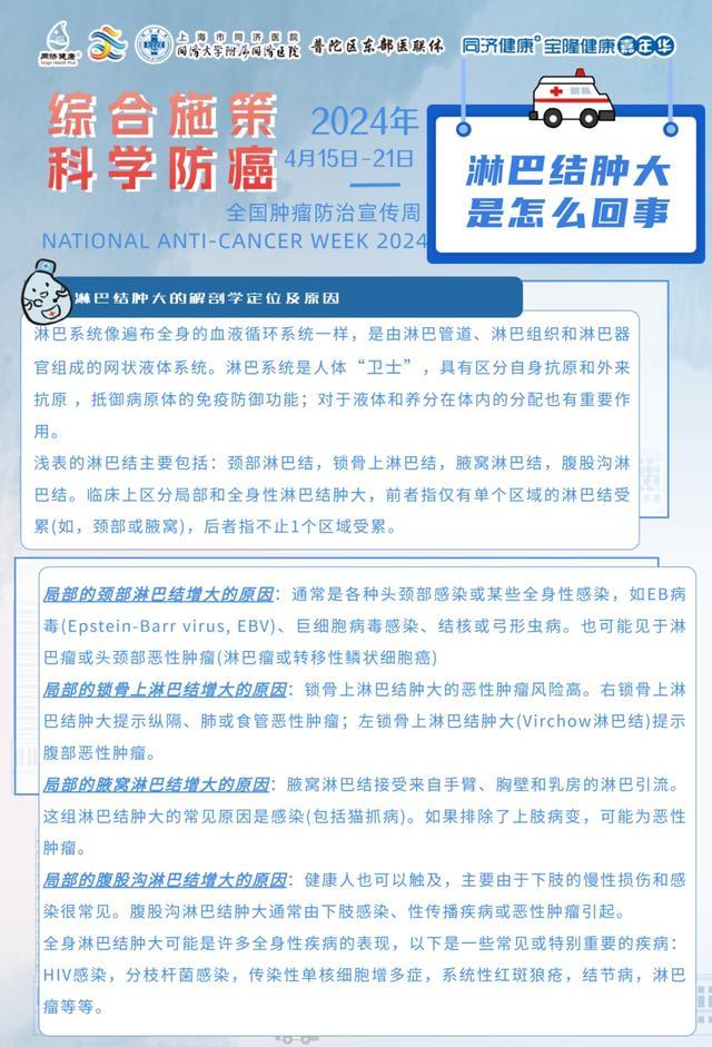 2024年4月17日“全国肿瘤防治周”同济大学附属同济医院线上科普活动&同同科普