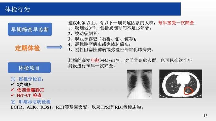 良医 | 上海新数据：发病第一仍是肺癌，首个肺癌专病科普三级传媒矩阵上线