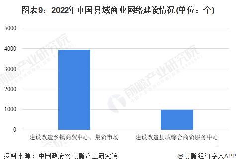 时代大转向！本科生县城工作平均月收入5377元，有人开土菜馆月入50万【附中国城镇化率分析】