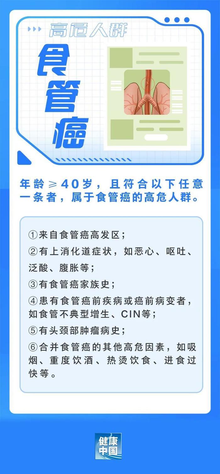 如何初步判断自己是否为肿瘤高危人群？一文了解