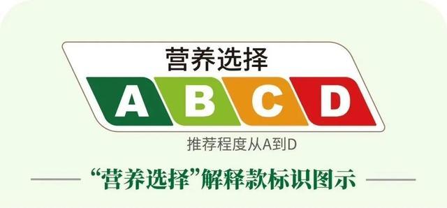 饮料营养分级标识看不懂？试试这个ABCD口诀