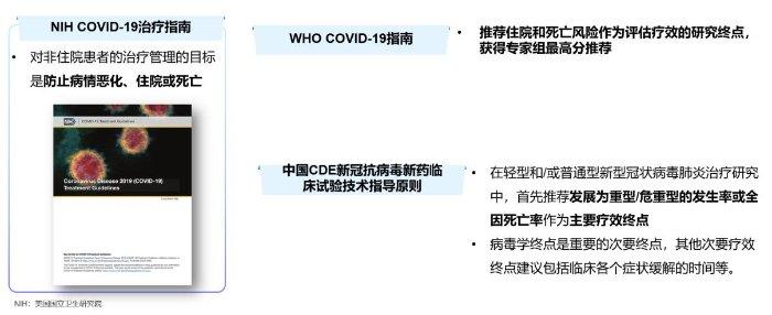 新冠高风险人群抗病毒治疗 科学选择是致胜的关键