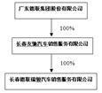 证券代码：002666   证券简称：德联集团   公告编号：2024-020