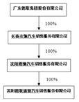 证券代码：002666   证券简称：德联集团   公告编号：2024-020