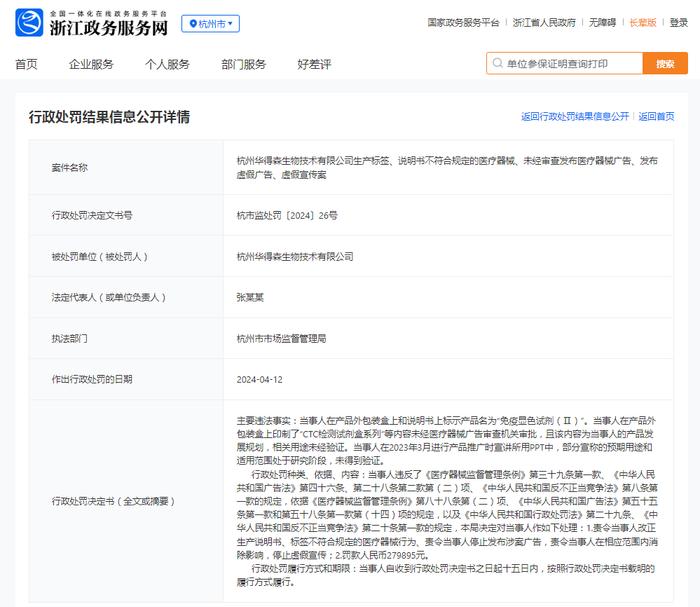 杭州华得森生物技术有限公司被罚款279895元