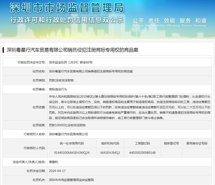 深圳粤星行汽车贸易有限公司销售侵犯注册商标专用权的商品案