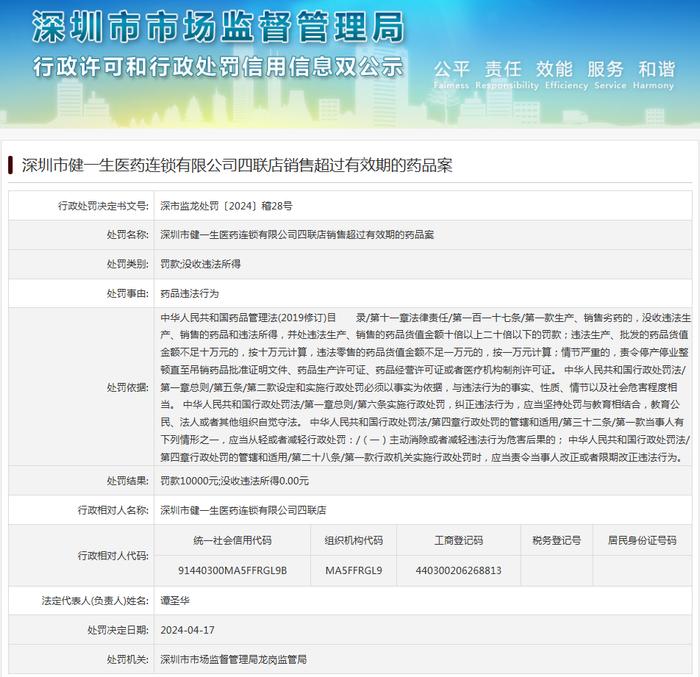 深圳市健一生医药连锁有限公司四联店销售超过有效期的药品案