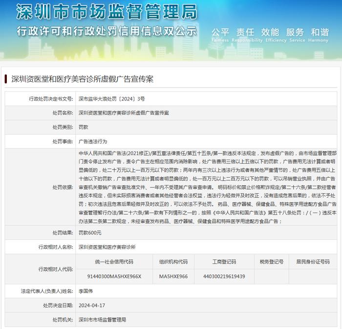 深圳资医堂和医疗美容诊所虚假广告宣传案