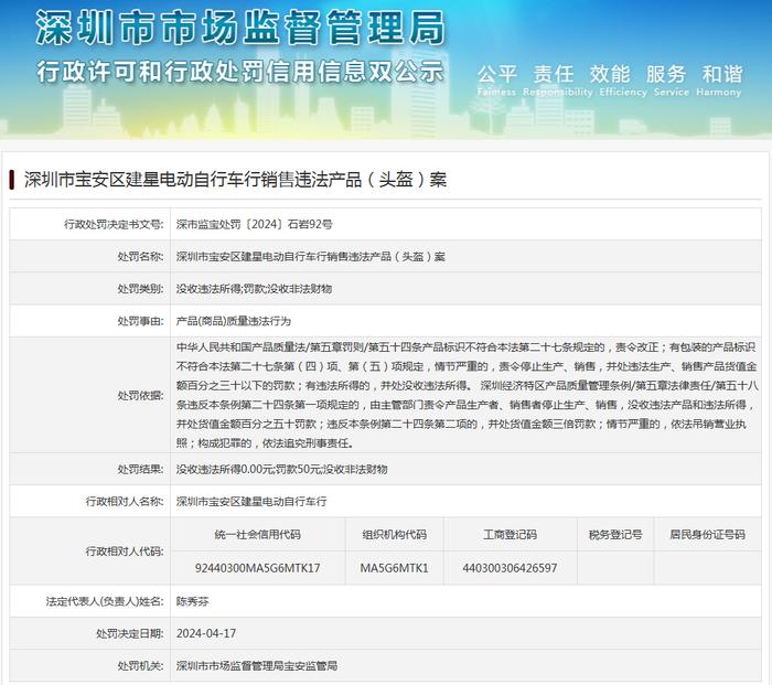 深圳市宝安区建星电动自行车行销售违法产品（头盔）案
