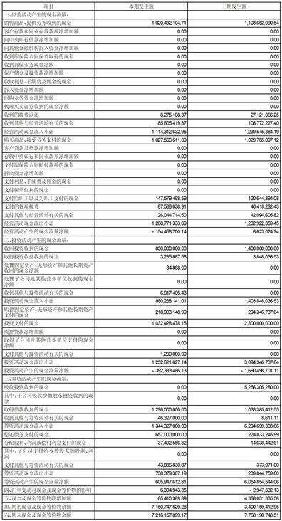 证券代码：002145   证券简称：中核钛白   公告编号：2024-028