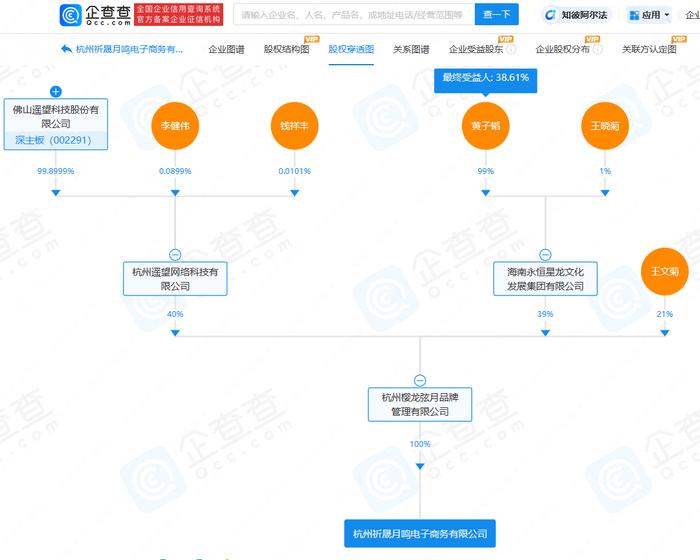 最新！黄子韬这家公司申请注销，成立不到两个月