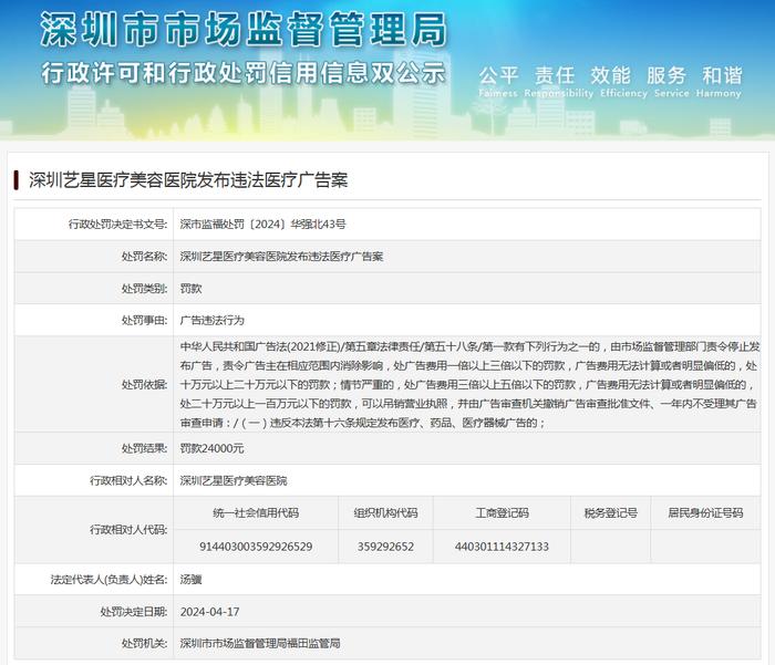 深圳艺星医疗美容医院发布违法医疗广告案