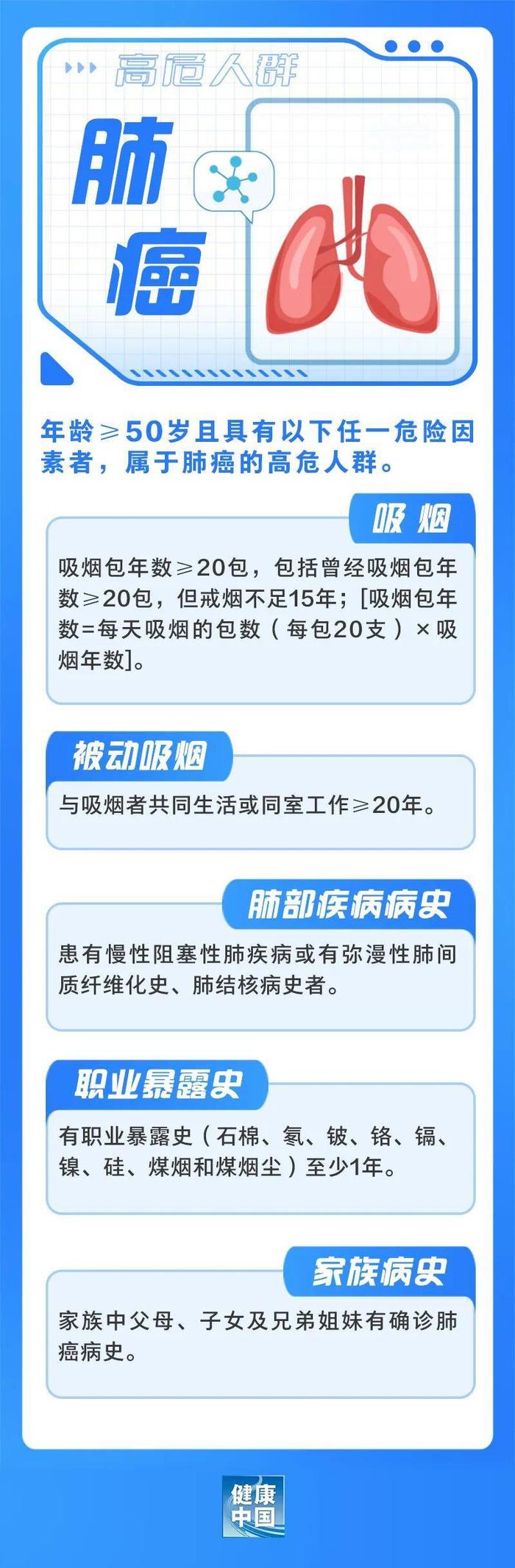 如何初步判断自己是否为肿瘤高危人群？一文了解