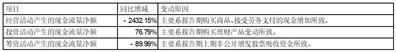 证券代码：002145   证券简称：中核钛白   公告编号：2024-028