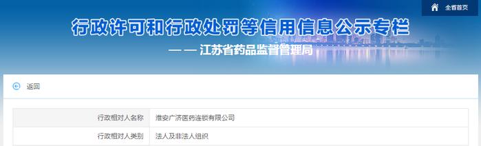 江苏省药品监督管理局对淮安广济医药连锁有限公司作出行政处罚