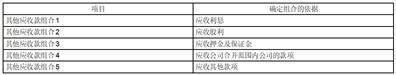 证券代码：002666   证券简称：德联集团   公告编号：2024-020