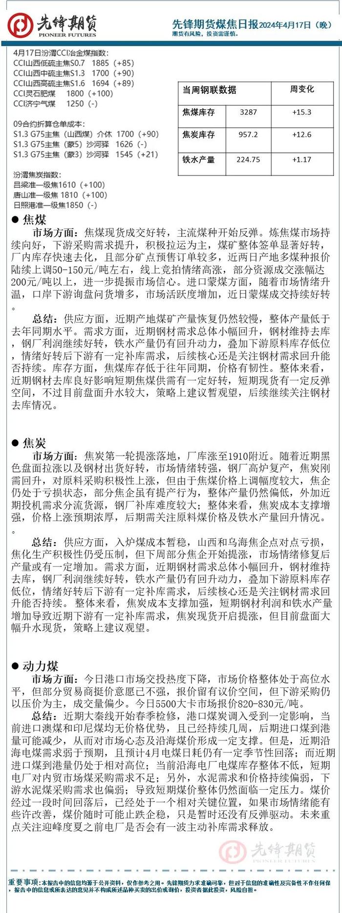 先锋期货 |黑色系期货涨幅居前，铁矿石涨超4%，焦煤、尿素、集运指数（欧线）涨超2%，农产品期货全线下跌，菜粕跌近4%