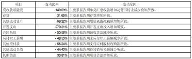 证券代码：002145   证券简称：中核钛白   公告编号：2024-028