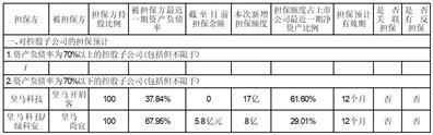 公司代码：603181  公司简称：皇马科技