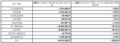 证券代码：002666   证券简称：德联集团   公告编号：2024-020