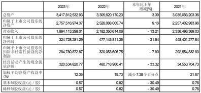 公司代码：603181  公司简称：皇马科技