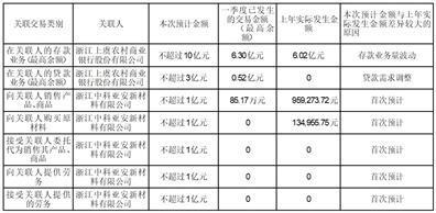 公司代码：603181  公司简称：皇马科技