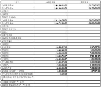 证券代码：002145   证券简称：中核钛白   公告编号：2024-028