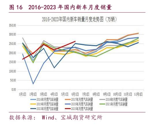 一季度最终消费支出对GDP贡献率为73.7%！商务部：将通过“政策+活动”双轮驱动进一步促进消费