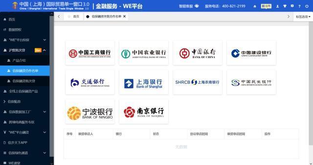 聚焦｜沪上外贸企业，2024年政策性出口信保“十新”升级，速来领取！