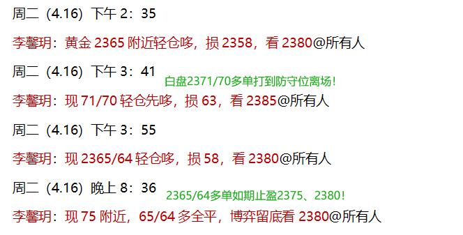 李馨玥：4.19黄金冲高回落避险情绪渐退，日内重回区间高空低多！