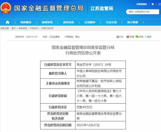 【读财报】寿险合规透视：一季度29家被罚，大额罚单处罚事由涉及数据不真实、客户身份识别等