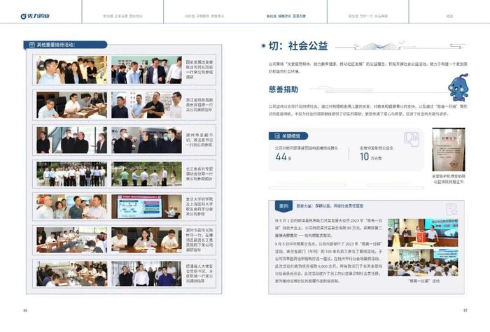 佐力药业：2023年度社会责任报告暨ESG（环境、社会及治理）报告